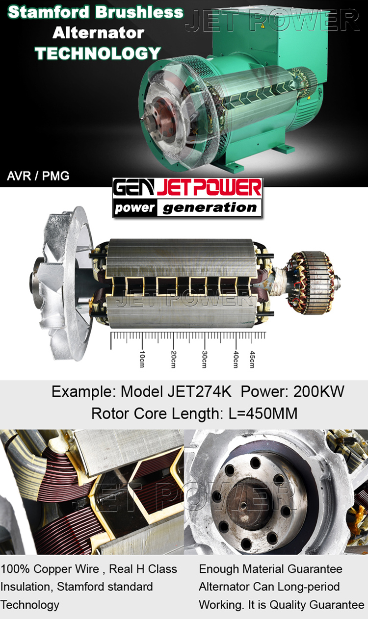 Jet Power Array image320