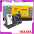 Jet Power 5 kva generator company for electrical power